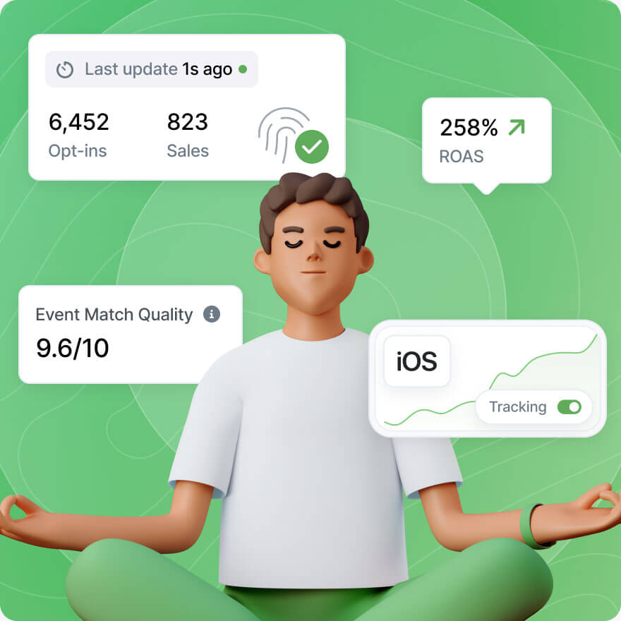 ClickMagick Product - Set up. Tracking. Reporting. Optimization. Anti ...